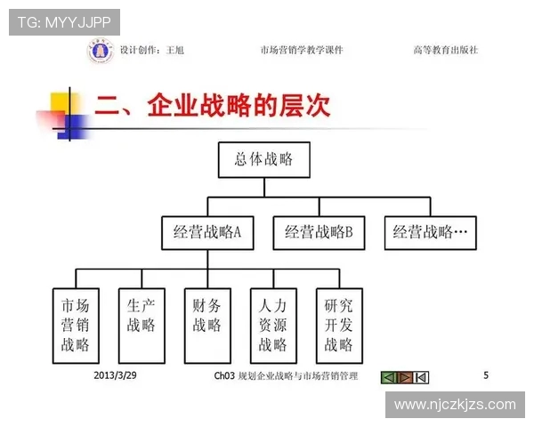 深入分析成都篮球队的运营策略与市场推广模式